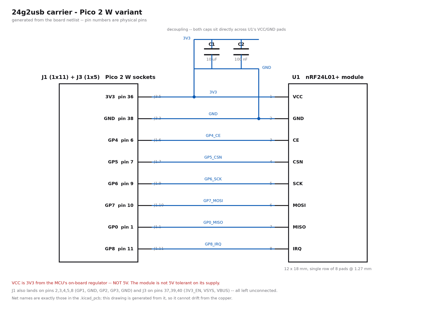 Pico 2 W carrier schematic