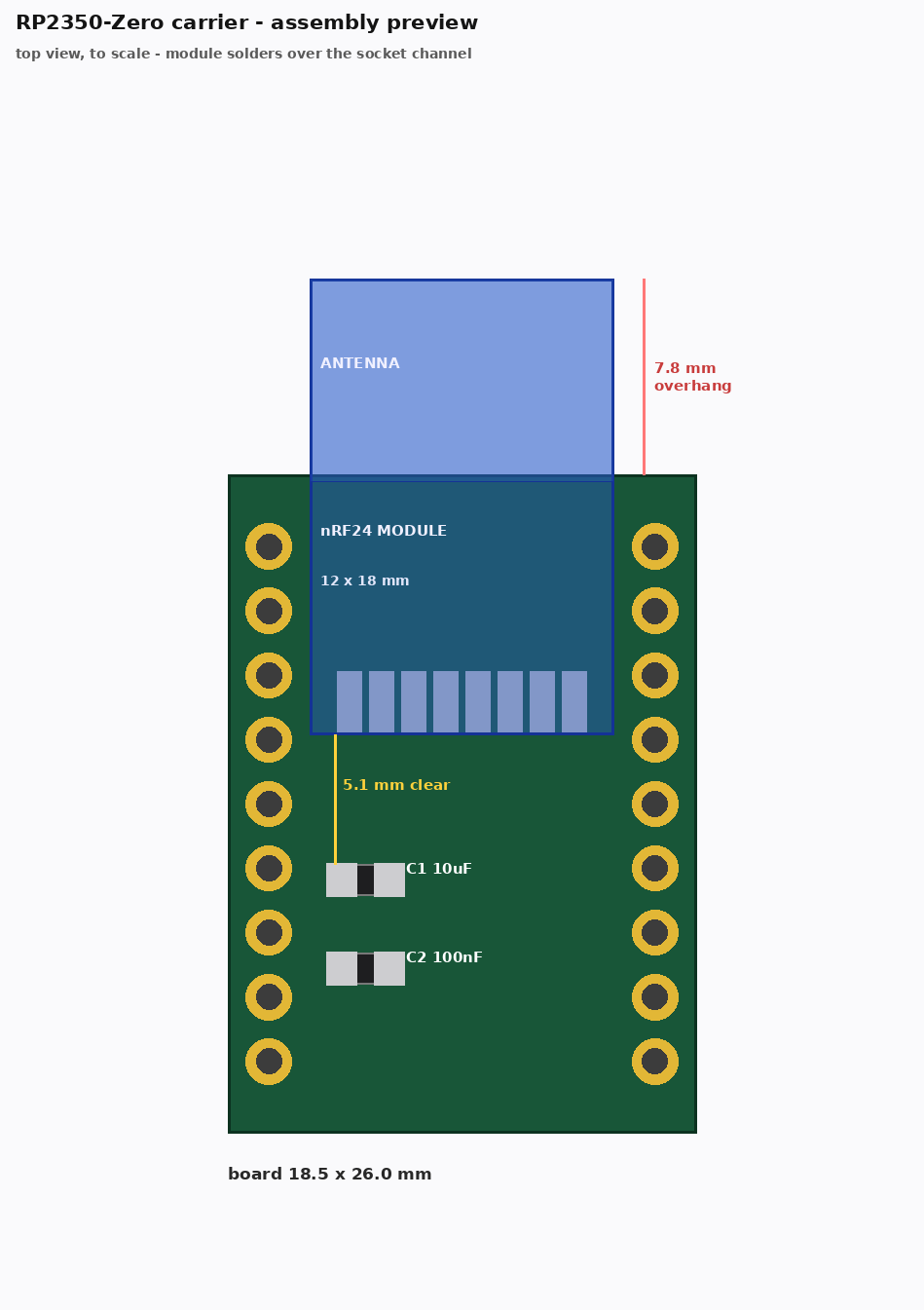 RP2350-Zero carrier assembly