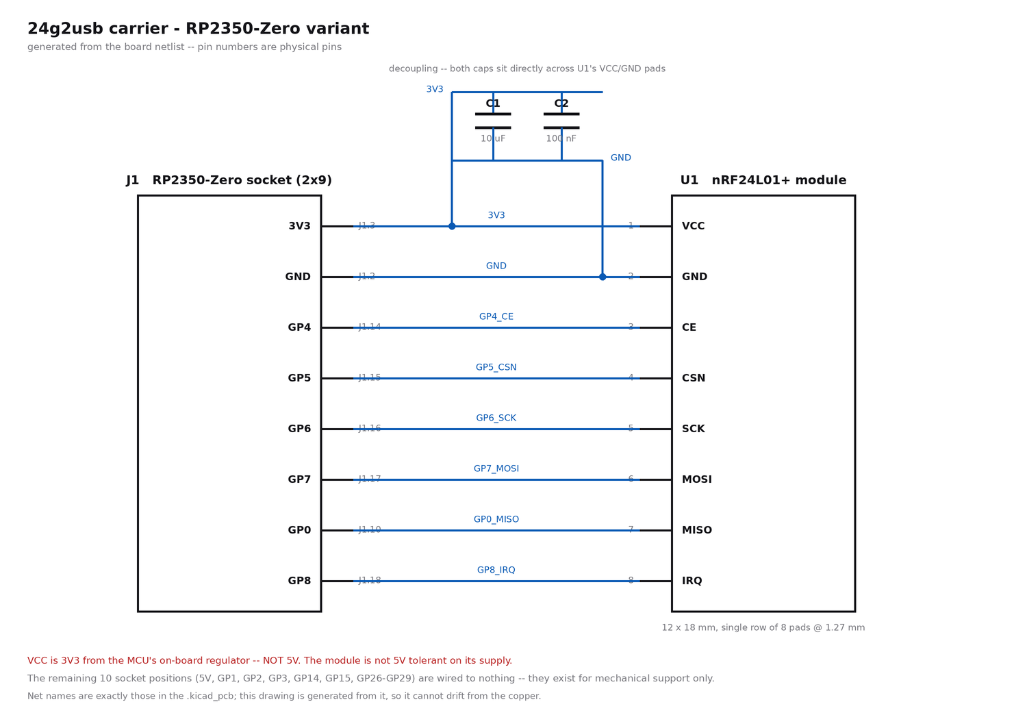 RP2350-Zero carrier schematic
