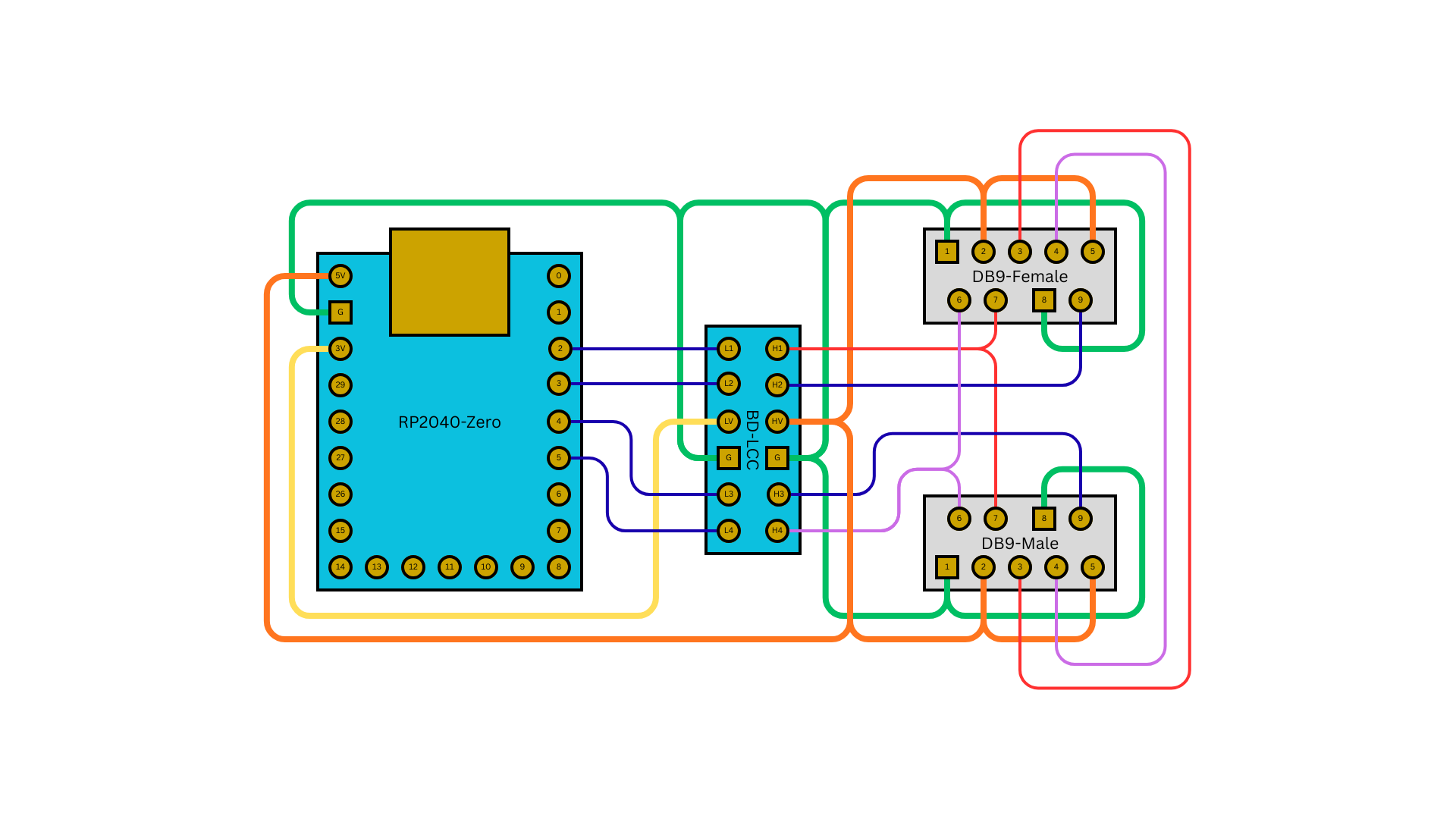 USB-2-3DO Wiring Diagram