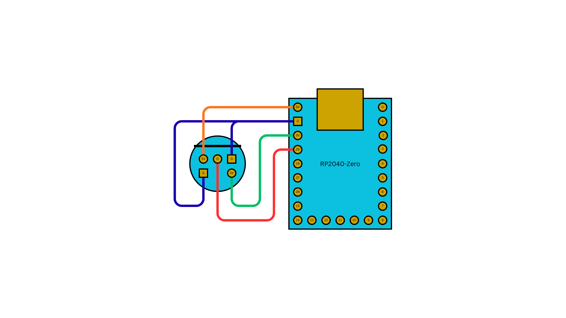 GC2USB Wiring