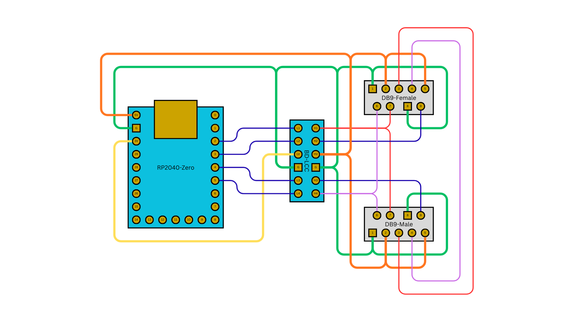 USB2-3DO Wiring