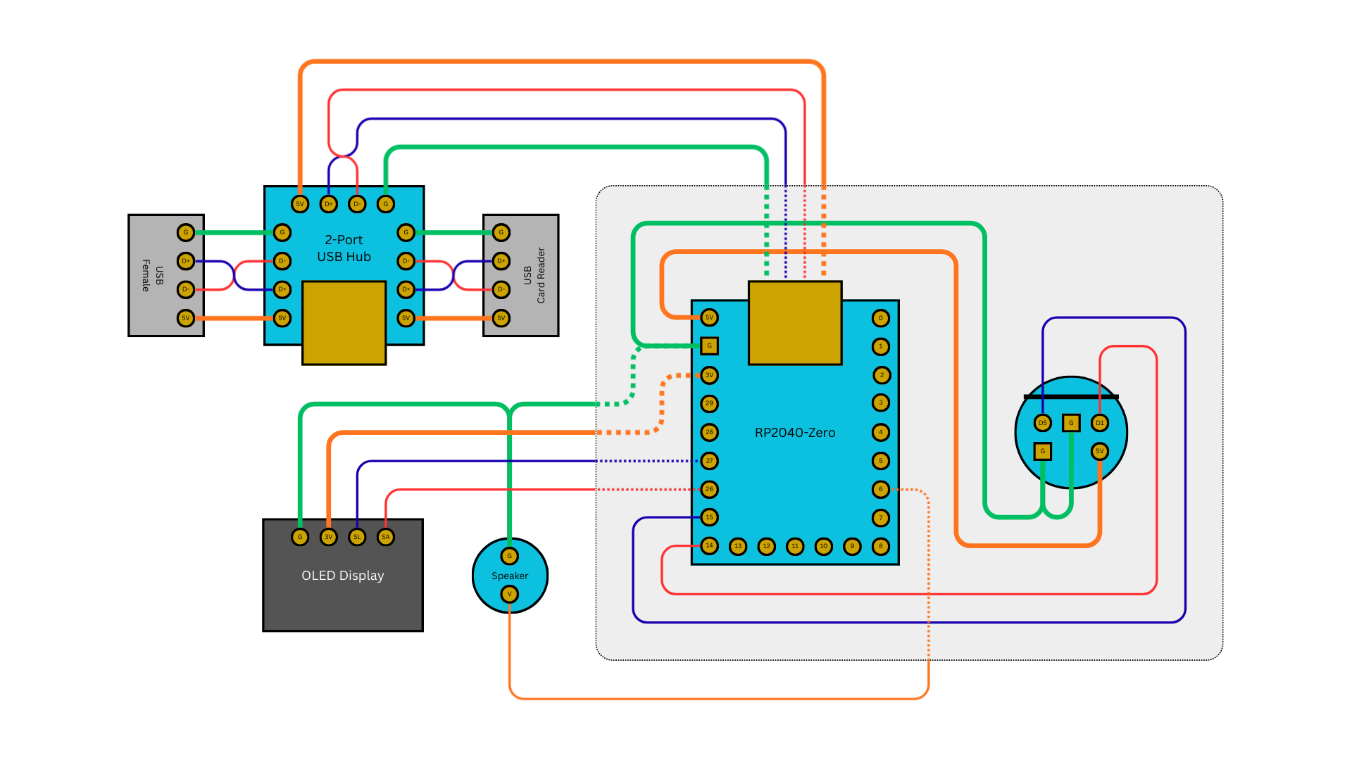 RP2040-Zero Wiring Diagram