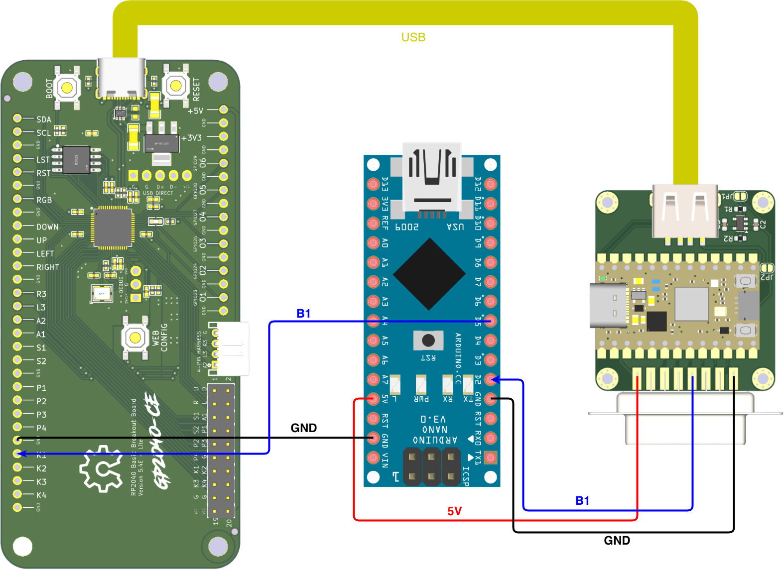 USB-2-NEOGEO Latency Diagram