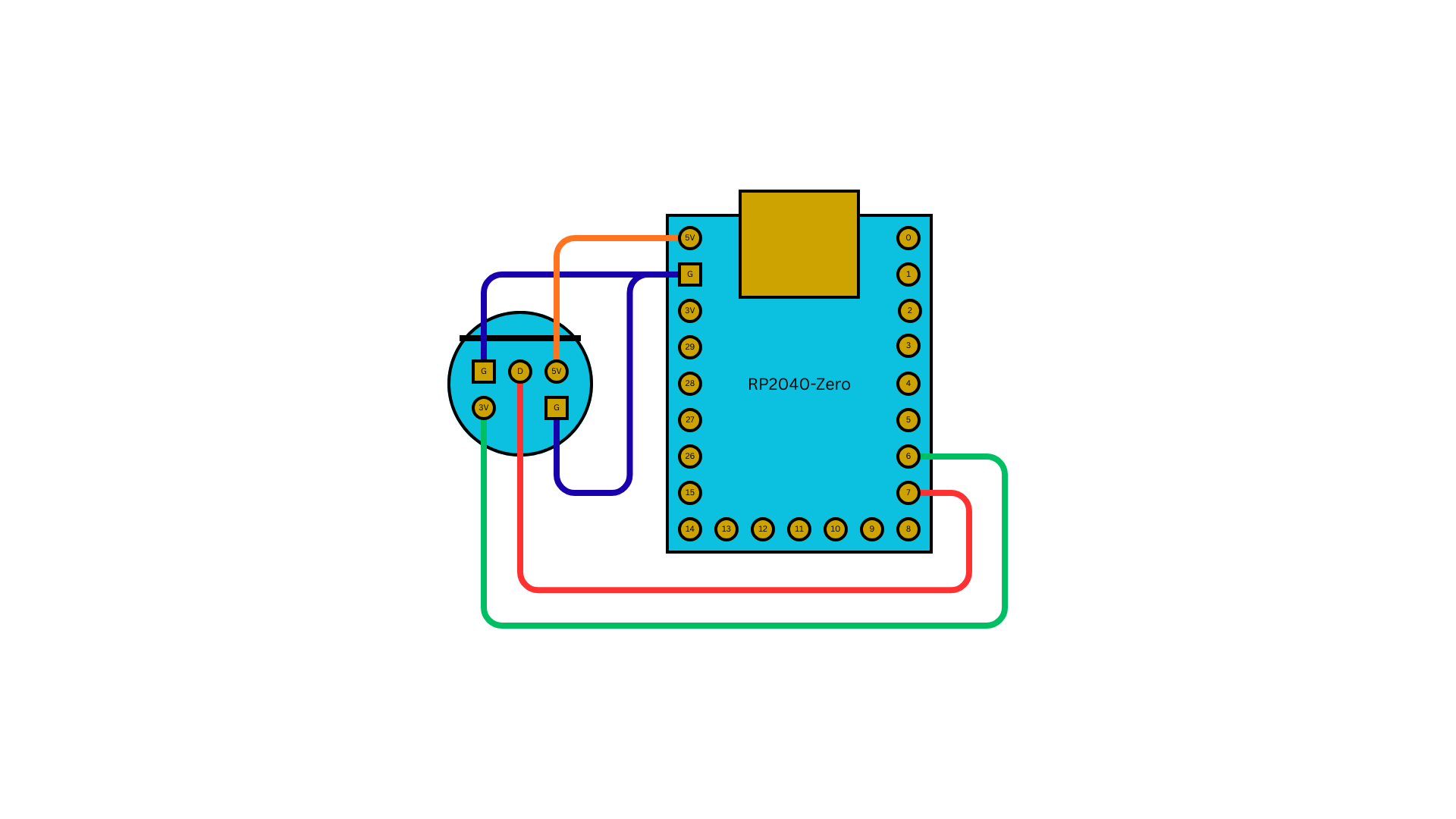 Reference RP2040-Zero wiring for usb2gc — GPIO 6/7 on the joybus side, RAW for 5V, GND tied together